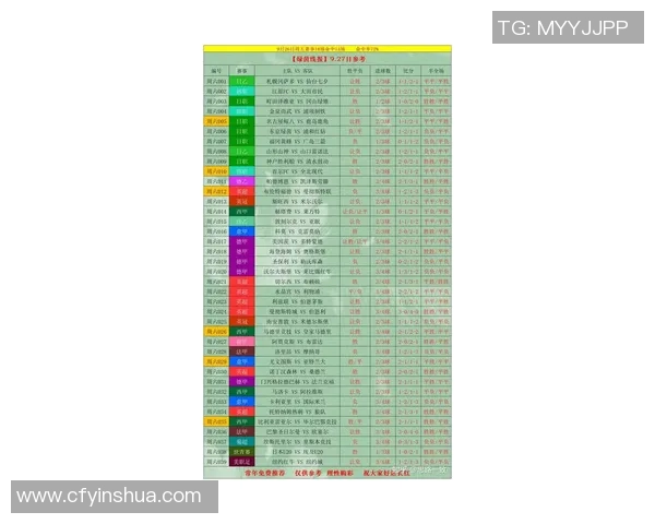 足球庄家押注最热门球星盘点 这些球员引领赔率变化趋势