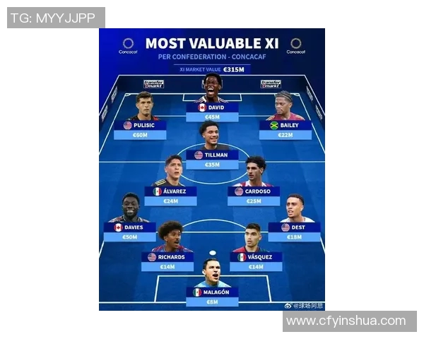 美国足球巨星领衔全球最强阵容引领新时代足球风潮